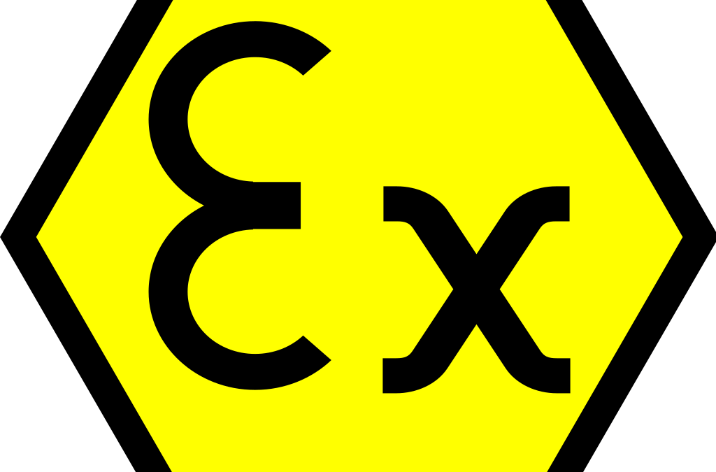 ATEX-Checklist