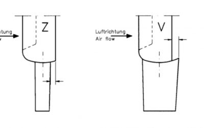 Axial fans – Adjust blade angle